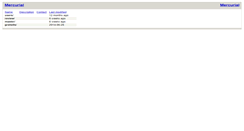 Desktop Screenshot of hg.logilab.org